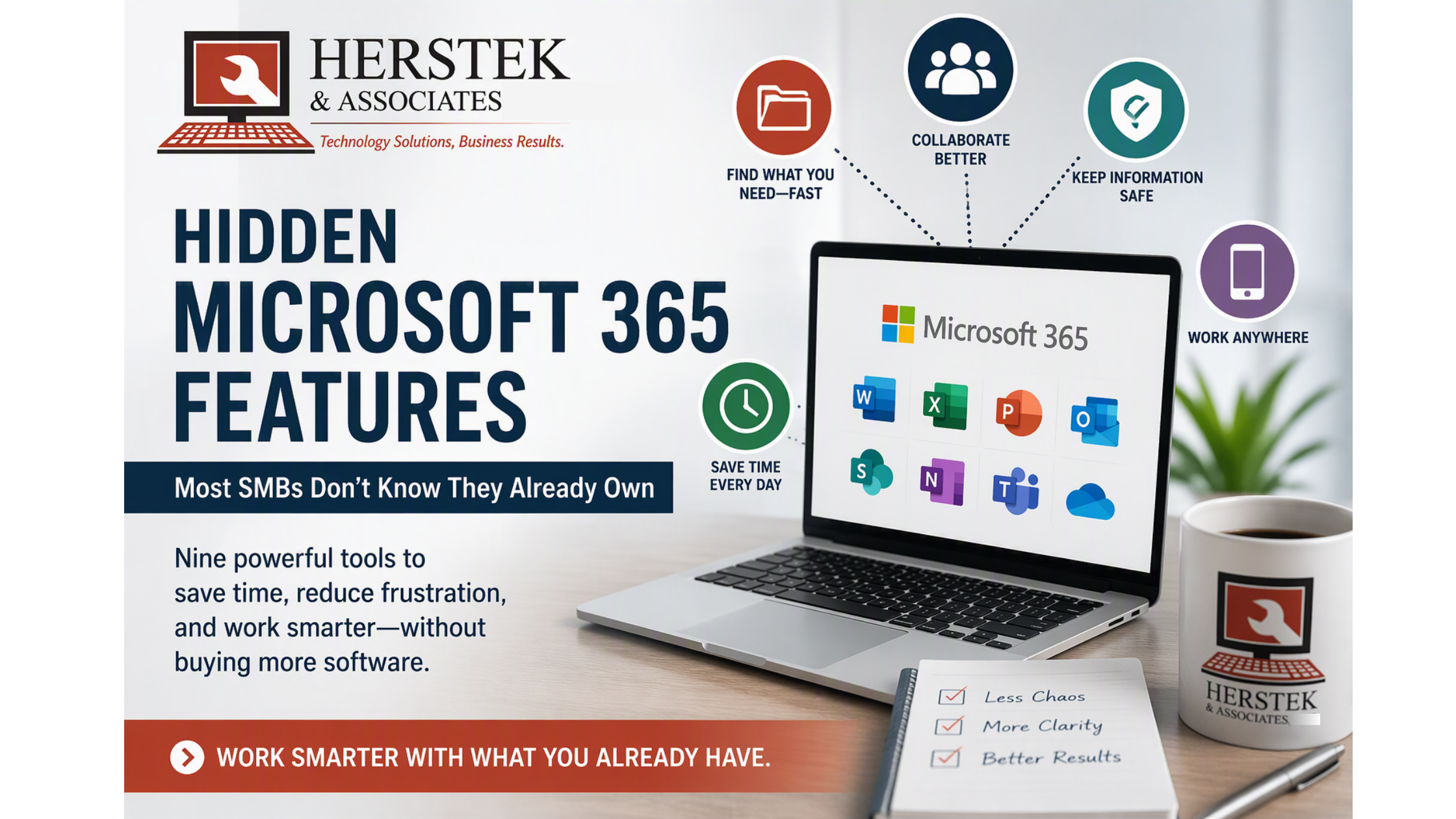 Feature image for an article about hidden Microsoft 365 features for small businesses, showing Herstek & Associates, LLC branding, a laptop displaying Microsoft 365 applications, and visual elements representing file recovery, document scanning, project tracking, collaboration, and productivity improvements.